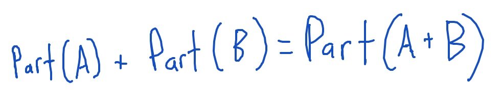 Weighted Average formula